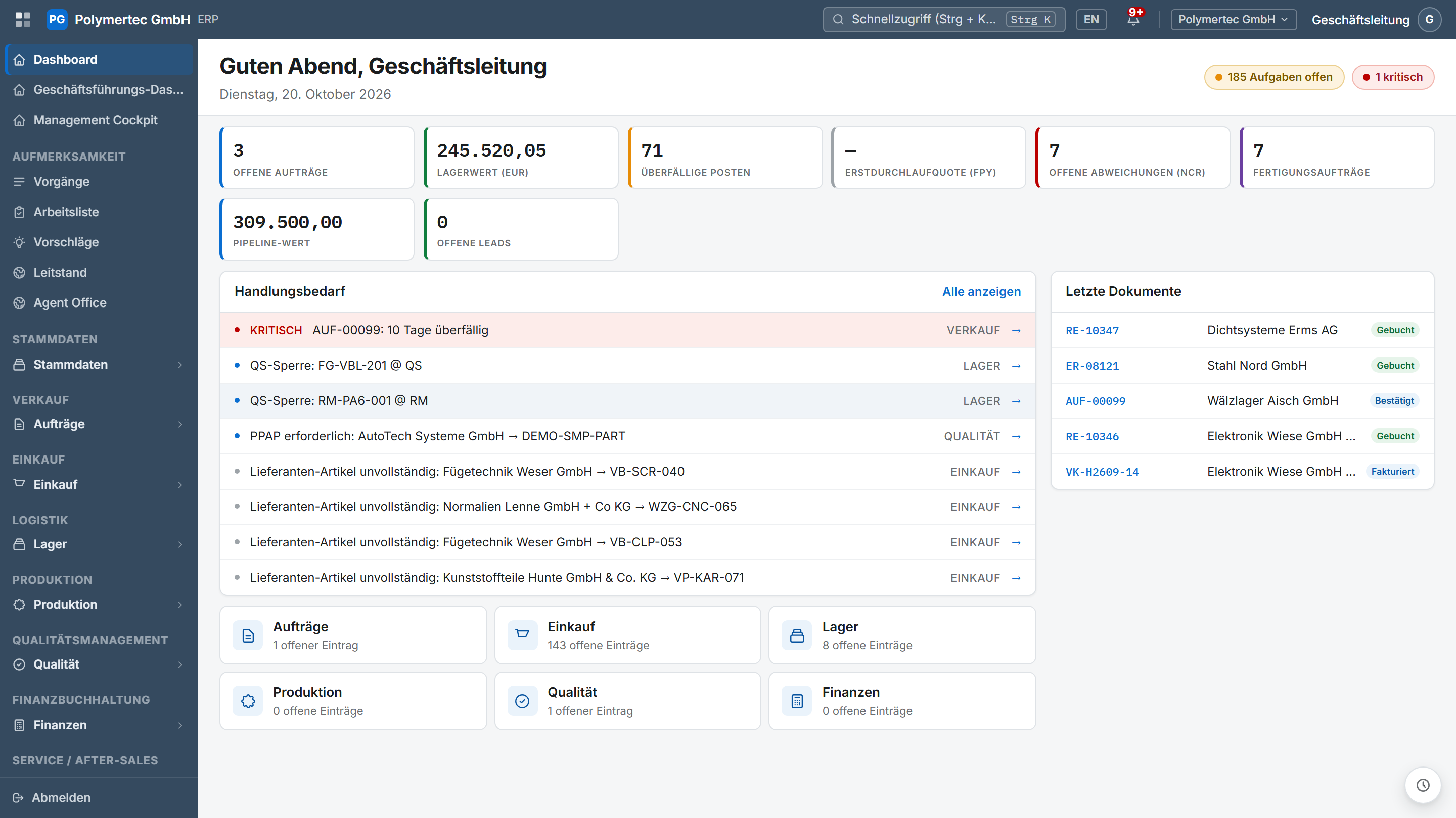 Start-Dashboard mit Kennzahlen und Handlungsbedarf