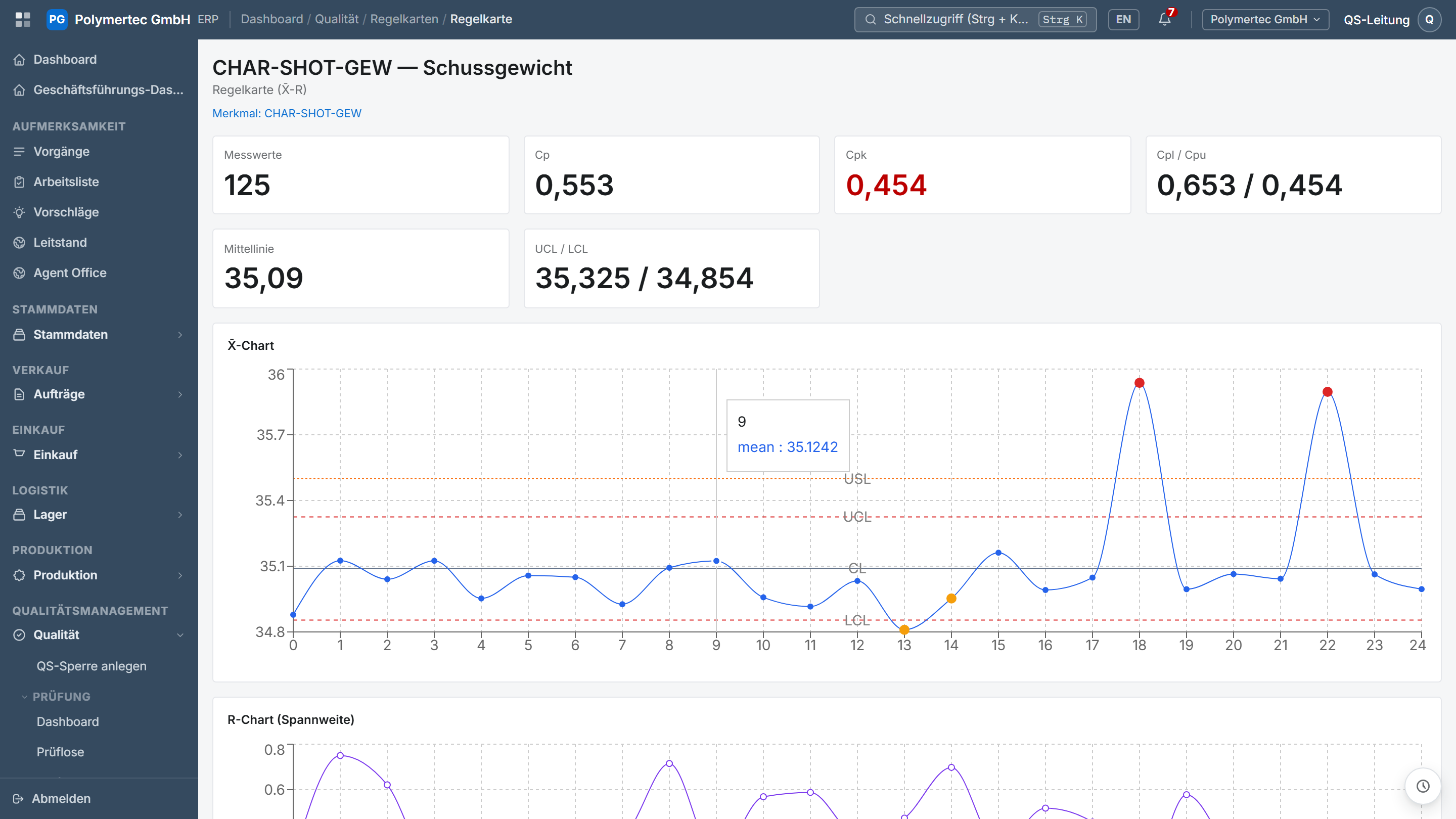 SPC-Regelkarte mit X-quer/R-Chart, Cp/Cpk und Regelverletzungen